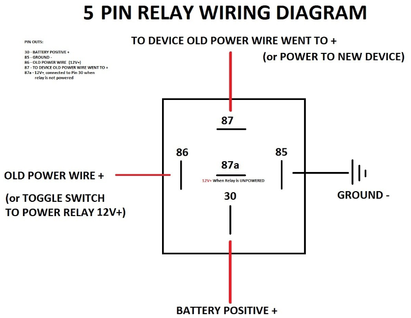 4 Post Relay Diagram